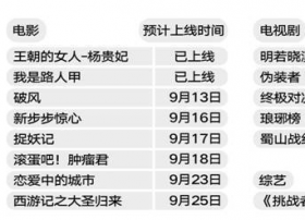 海信智能电视联合华数、荔枝推VIP院线