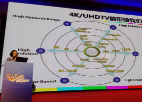 【CCBN】潘晓菲：超高清电视高动态范围技术及HDR相关国际标准介绍