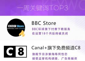 BBC关闭BBC Store；Canal+旗下C8频道遭遇广告商撤资