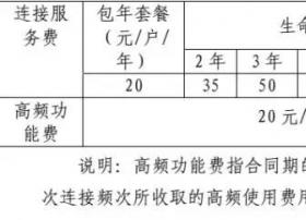 全球首个！中国电信发布NB-IoT业务套餐