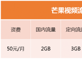 芒果TV携手移动重磅推出芒果卡 多重福利畅爽一夏