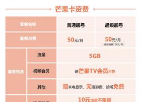 通用流量不限量 芒果卡冲破手机套餐隐形消费迷雾