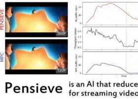 MIT最新研究：AI可以为流媒体视频带来更好的播放体验