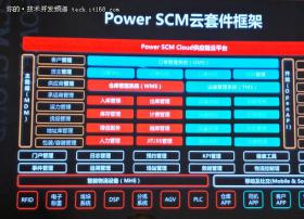 云时代SCM怎么玩 科箭推出供应链云平台