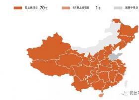 【干货】芒果TV9月运营商业务运营数据报告