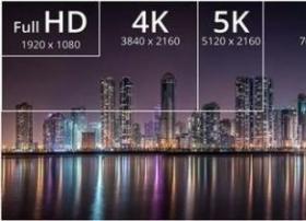 HDMI 2.1标准发布：最高支持10K分辨率 4K刷新率翻番