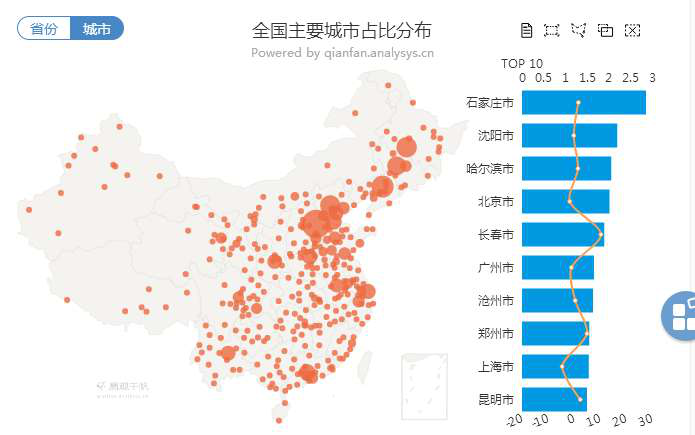 【观点】快手的“滑铁卢”        