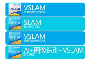 AI+VSLAM视觉技术 瑞芯微助力第四代扫地机器人升级