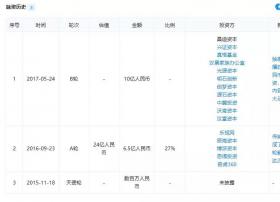 熊猫直播被兼并将走完流程，王思聪会不会后悔卖晚了？