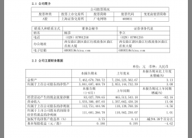 陕西广电网络传媒（集团）股份有限公司2018年半年度报告摘要