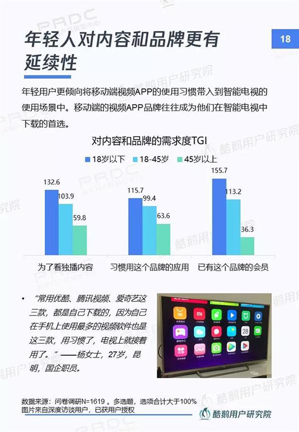 当贝市场&腾讯酷鹅｜新入口新红利新机遇：智能电视用户洞察报告