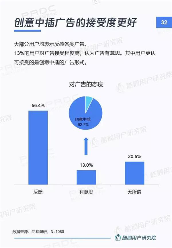 当贝市场&腾讯酷鹅｜新入口新红利新机遇：智能电视用户洞察报告