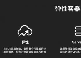 阿里云宣布进入 Serverless 容器时代，推出弹性容器实例服务 ECI