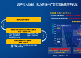 奥维互娱：跨屏数据打通后的OTT营销攻略，其中这四点很关键。