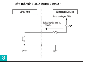 一套经济实用的数字化演播室设备的选型和设计安装