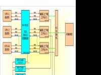 BIRTV2009大连捷成将携全新解决方案亮相