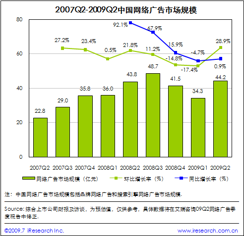 点此在新窗口中查看原始图片