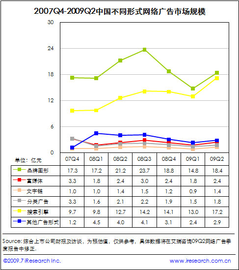 点此在新窗口中查看原始图片