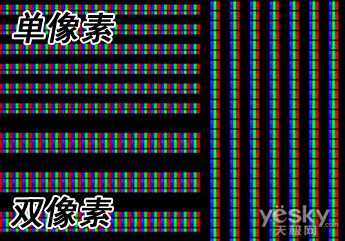 非比“平”常三星C7000系列3D液晶电视评测