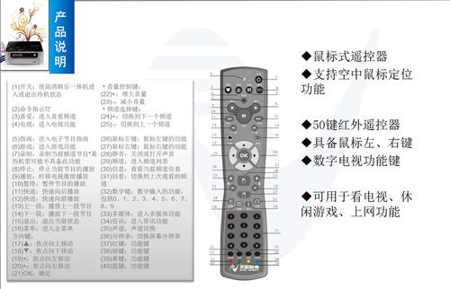 机顶盒也玩偷菜 永新视博HD-G200评测