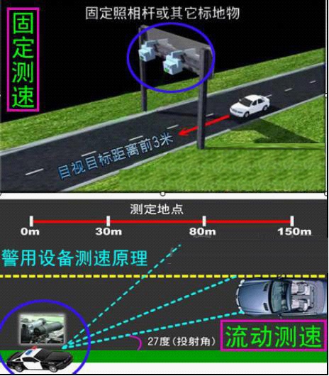 全能机王华丽登场 WOLFCAR导航仪AK系列解析