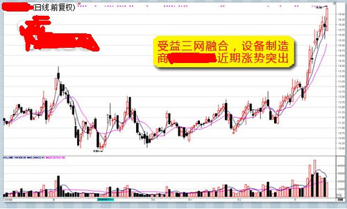 三网融合另类解读 网游大时代将到来？ 